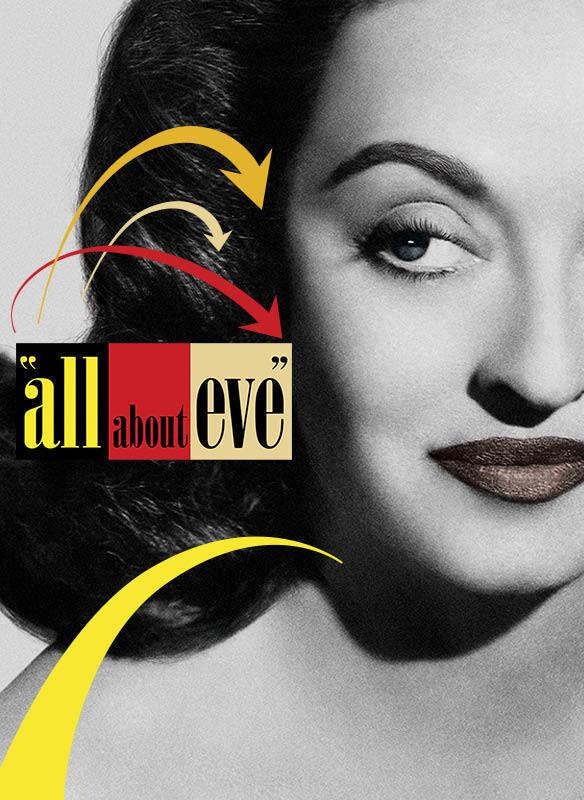 All About Eve – Perde Açılıyor